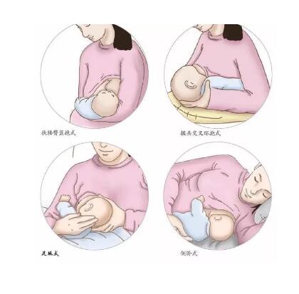 全自动金沙城娱乐最新官方网站提示母乳喂养的技巧是什么？怎样保证充足母乳？